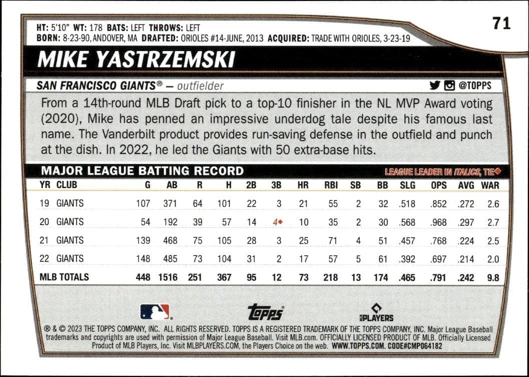 2023 Topps Big League Mike Yastrzemski #71 baseball trading card back