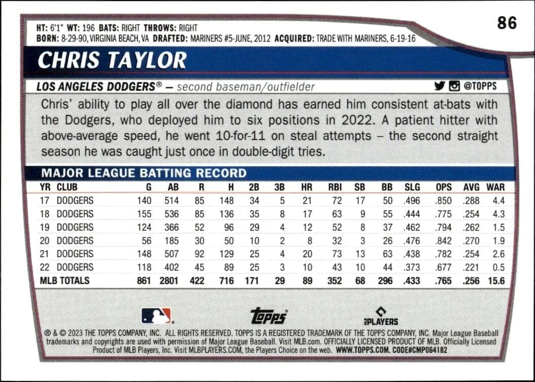 2023 Topps Big League Chris Taylor #86 baseball trading card back