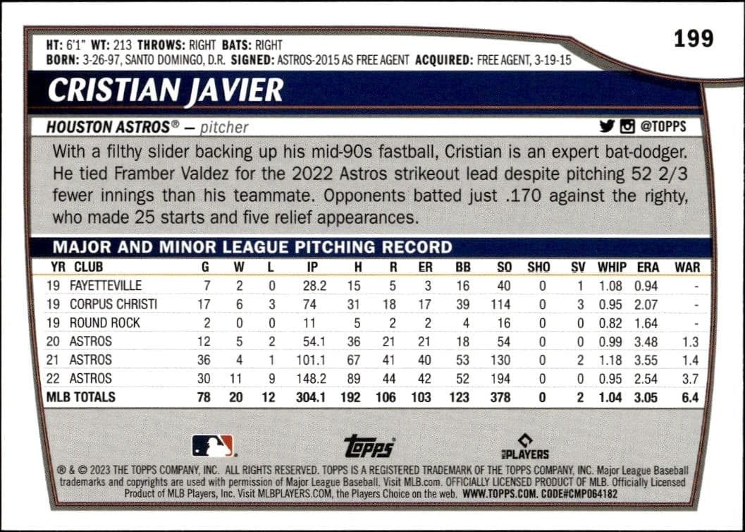 2023 Topps Big League Cristian Javier #199 baseball trading card back
