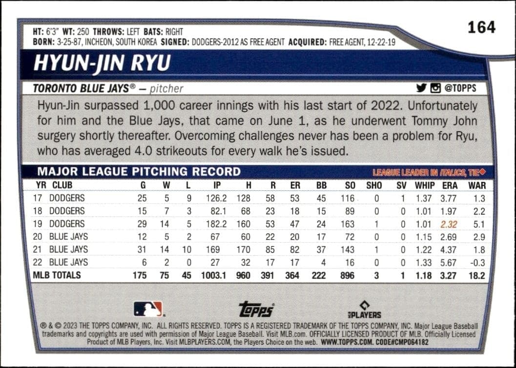 2023 Topps Big League Hyun-Jin Ryu #164 baseball trading card back