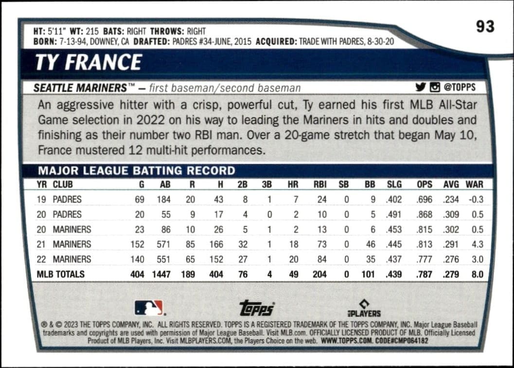 2023 Topps Big League Ty France #93 baseball trading card back