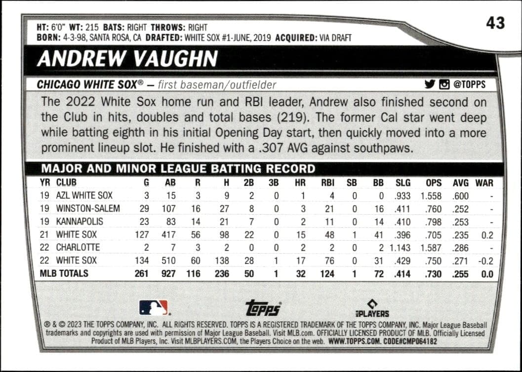 2023 Topps Big League Andrew Vaughn #43 baseball trading card back
