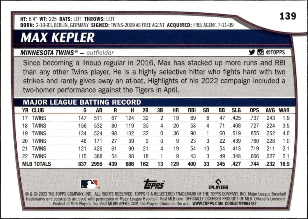 2023 Topps Big League Max Kepler #139 baseball trading card back