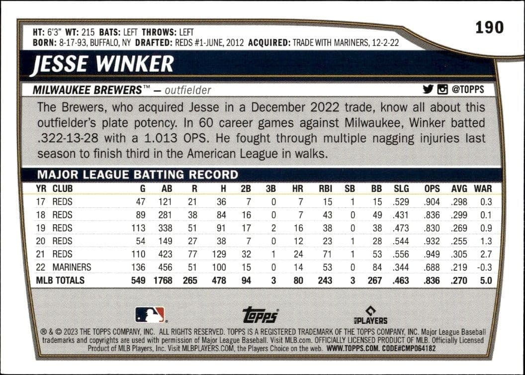 2023 Topps Big League Jesse Winker #190 baseball trading card back
