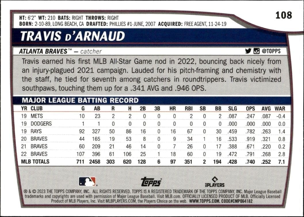 2023 Topps Big League Travis d'Arnaud #108 baseball trading card back