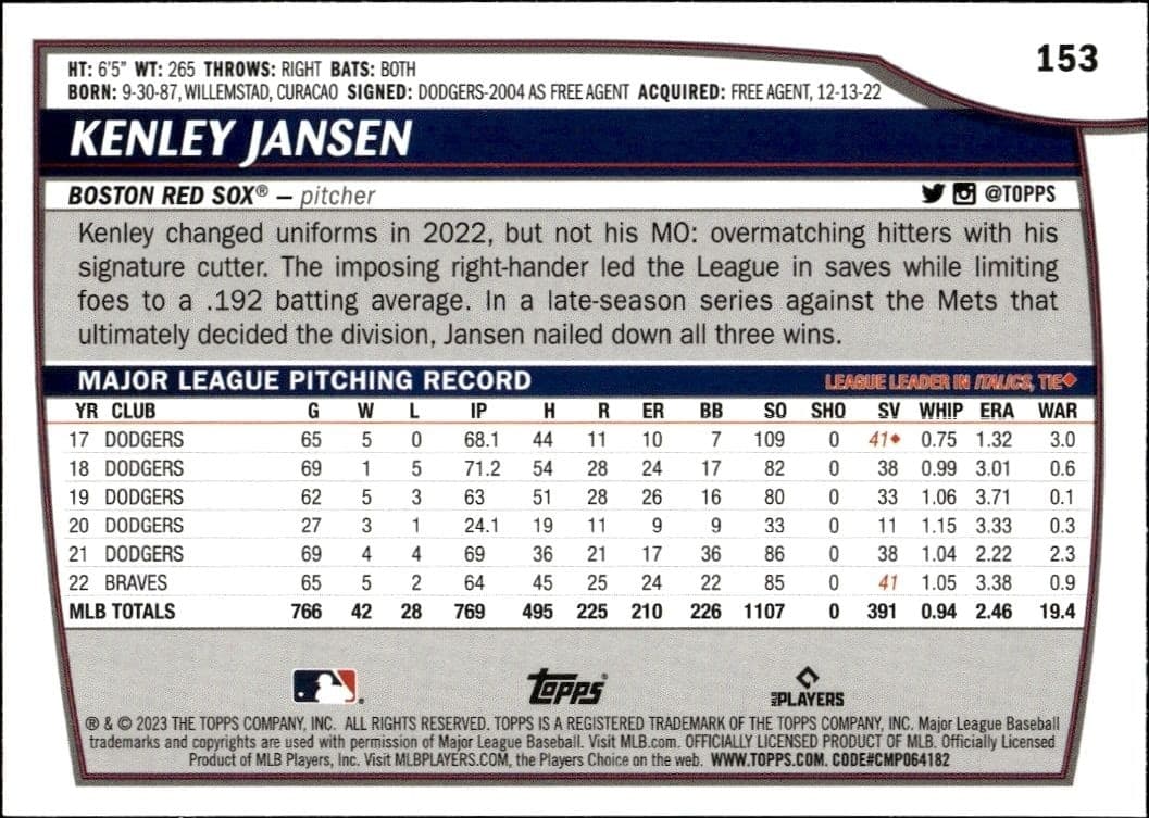 2023 Topps Big League Kenley Jansen #153 baseball trading card back