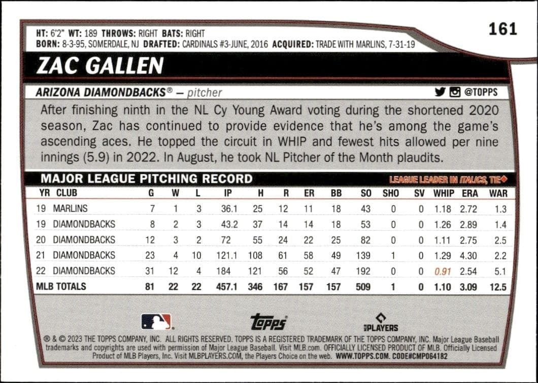 2023 Topps Big League Zac Gallen #161 baseball trading card back