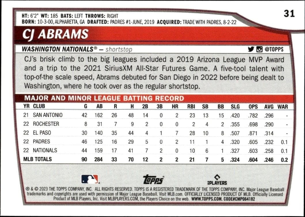 2023 Topps Big League CJ Abrams #31 baseball trading card back
