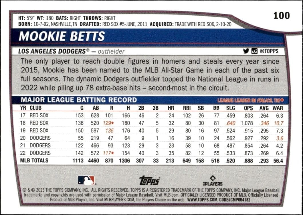 2023 Topps Big League Mookie Betts #100 baseball trading card back