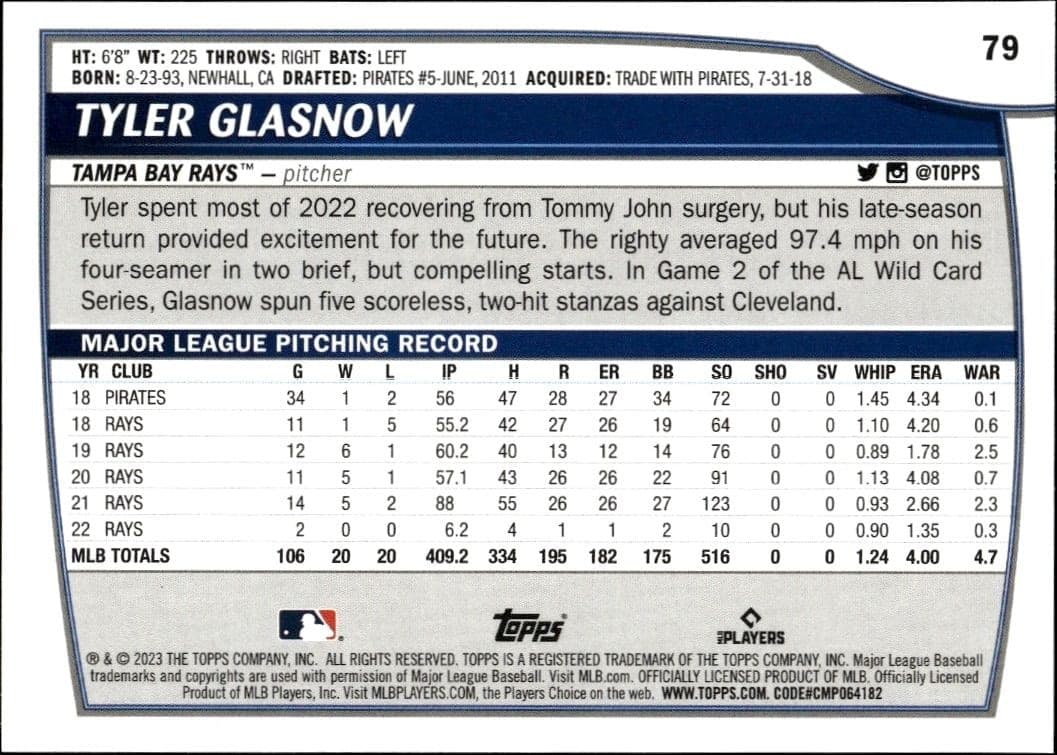 2023 Topps Big League Tyler Glasnow #79 baseball trading card back