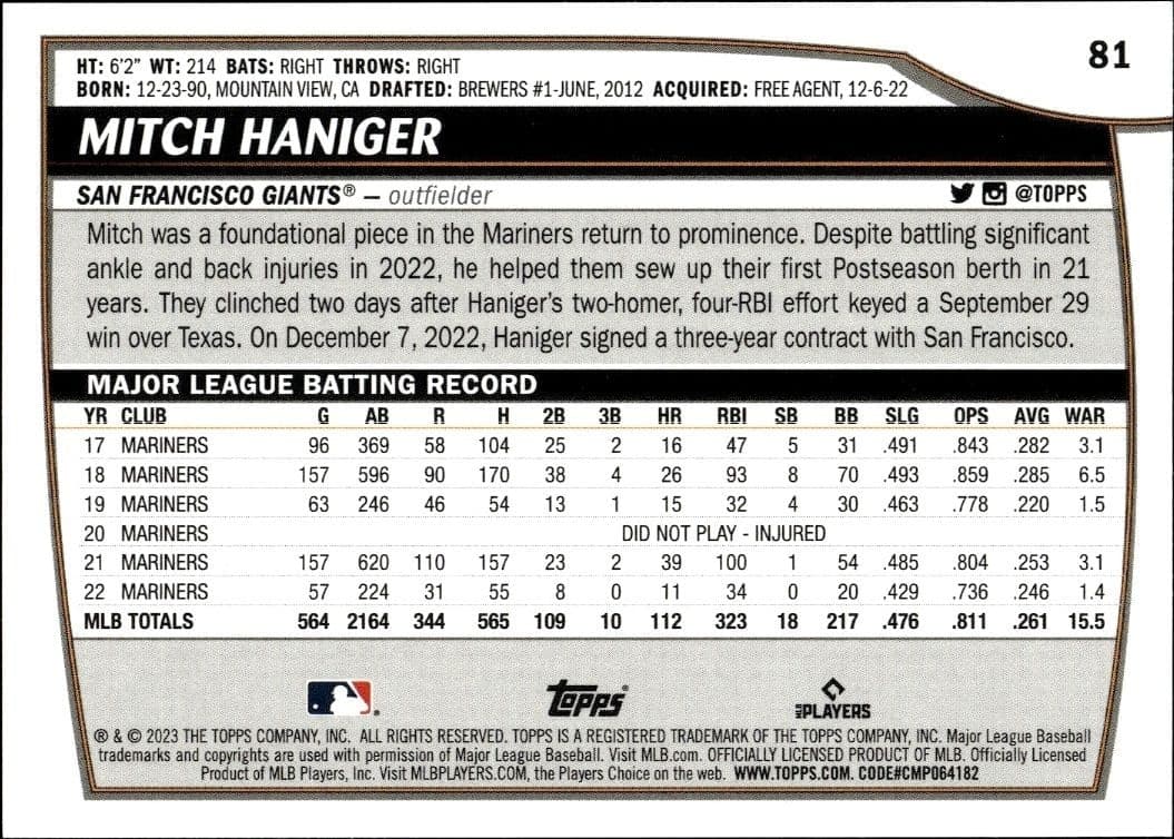 2023 Topps Big League Mitch Haniger #81 baseball trading card back