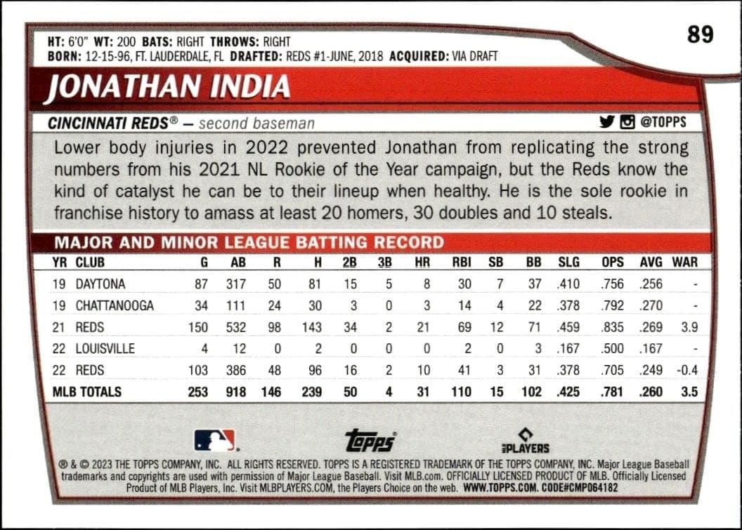 2023 Topps Big League Jonathan India #89 baseball trading card back