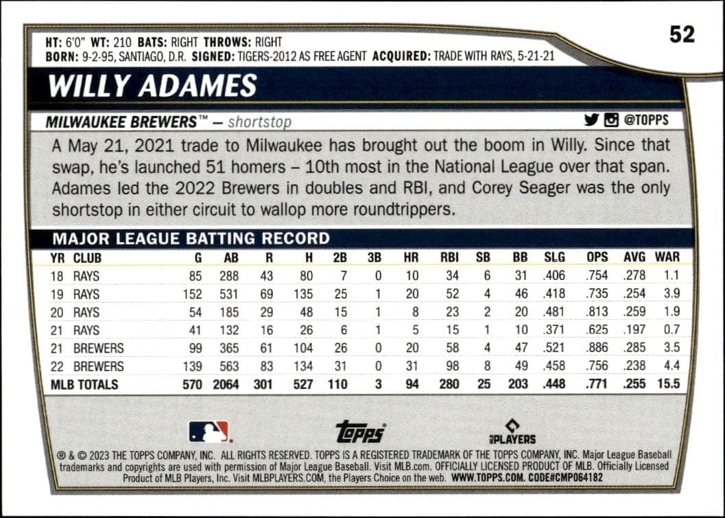 2023 Topps Big League Willy Adames #52 baseball trading card back