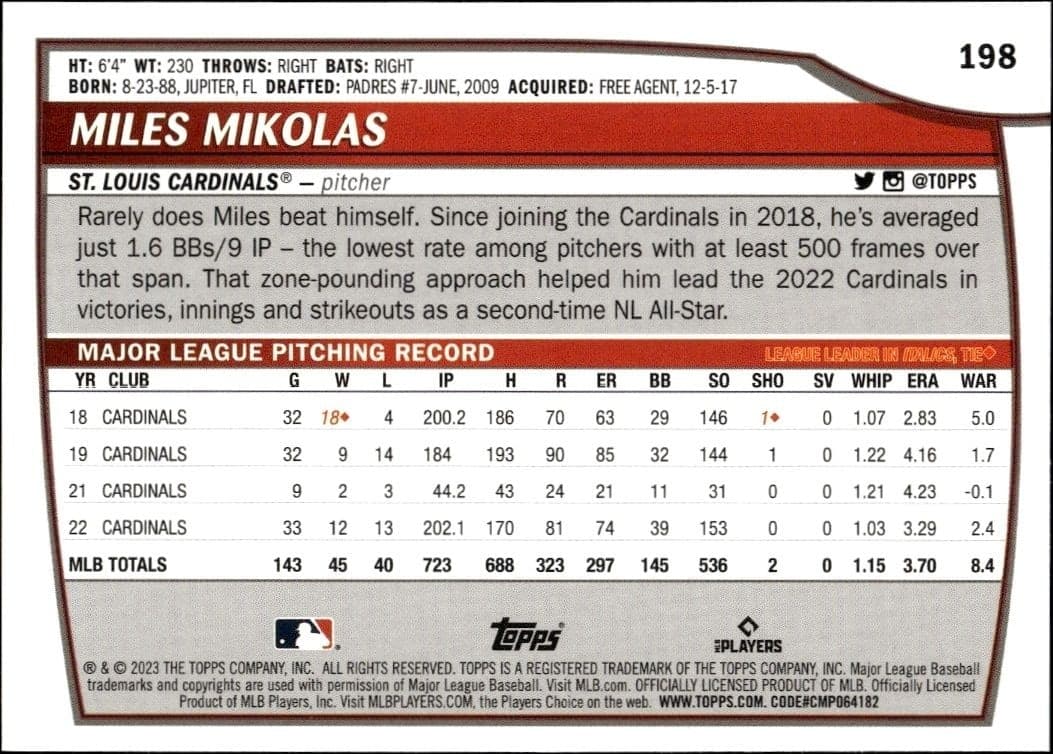 2023 Topps Big League Miles Mikolas #198 baseball trading card back