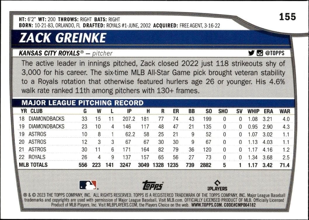 2023 Topps Big League Zack Greinke #155 baseball trading card back