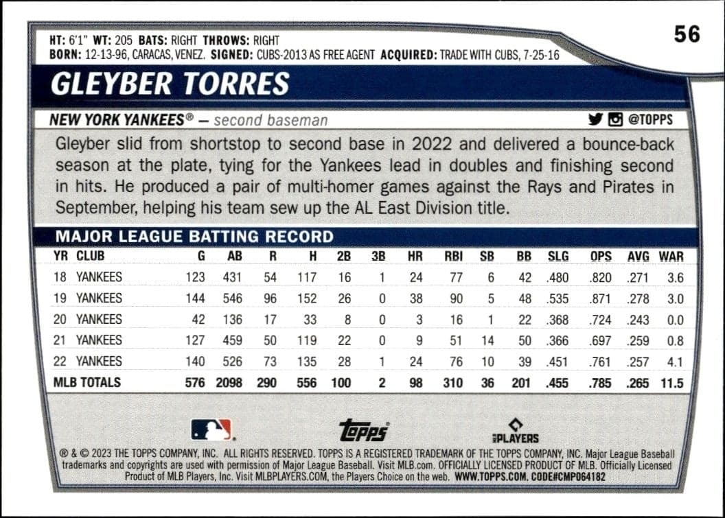 2023 Topps Big League Gleyber Torres #56 baseball trading card back