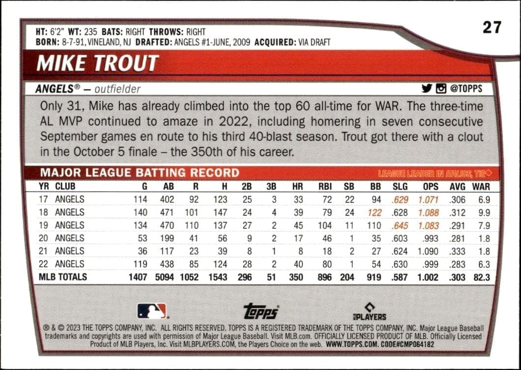 2023 Topps Big League Mike Trout #27 baseball trading card back