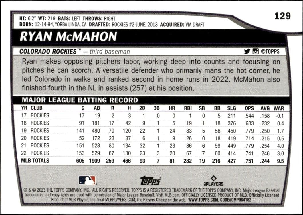 2023 Topps Big League Ryan McMahon #129 baseball trading card back