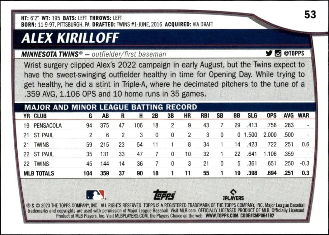 2023 Topps Big League Alex Kirilloff #53 baseball trading card back