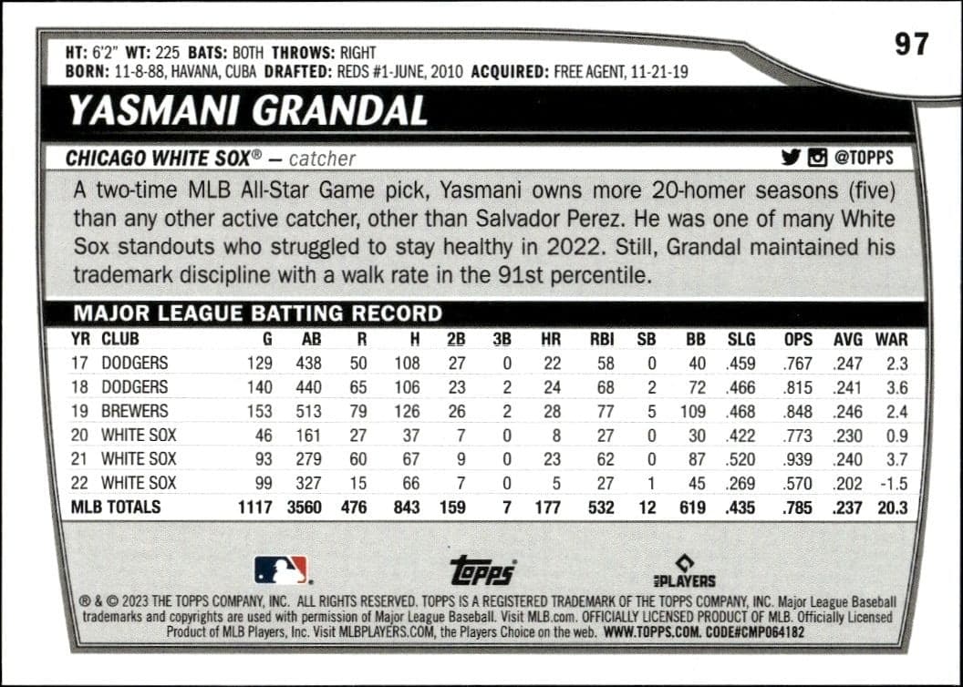 2023 Topps Big League Yasmani Grandal #97 baseball trading card back