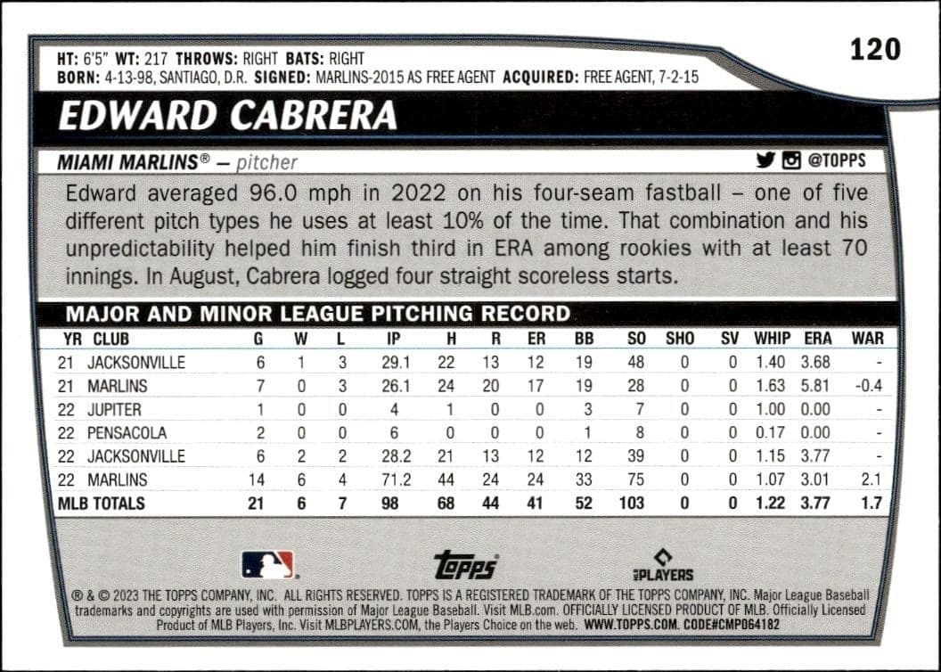 2023 Topps Big League Edward Cabrera #120 baseball trading card back
