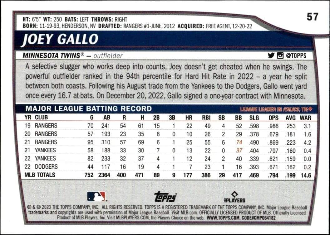 2023 Topps Big League Joey Gallo #57 baseball trading card back