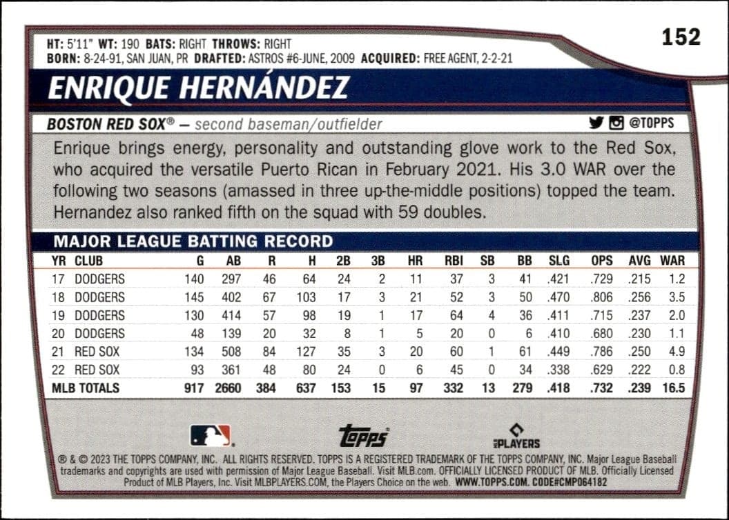 2023 Topps Big League Enrique Hernandez #152 baseball trading card back