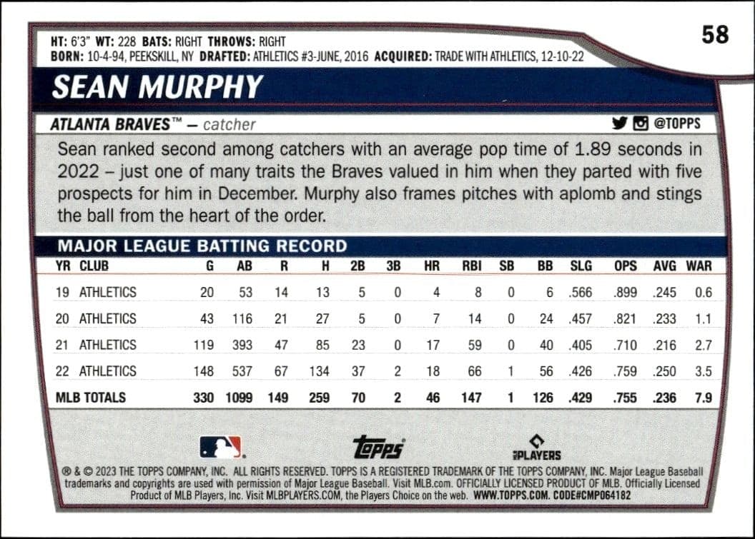 2023 Topps Big League Sean Murphy #58 baseball trading card back