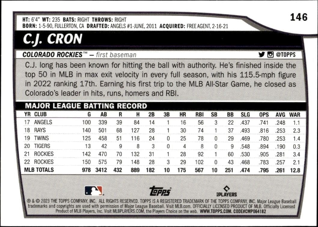 2023 Topps Big League C.J. Cron #146 baseball trading card back
