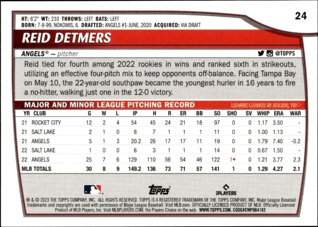 2023 Topps Big League Reid Detmers #24 baseball trading card back