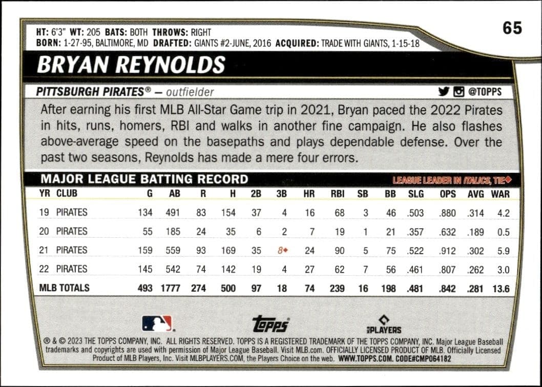 2023 Topps Big League Bryan Reynolds #65 baseball trading card back