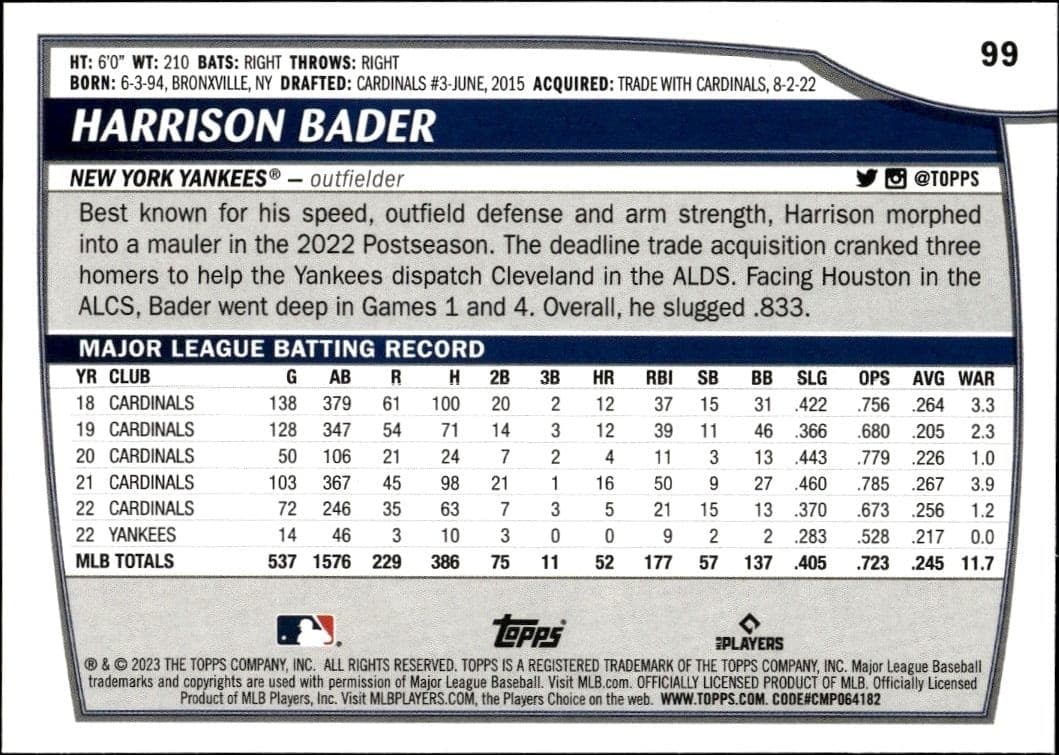 2023 Topps Big League Harrison Bader #99 baseball trading card back