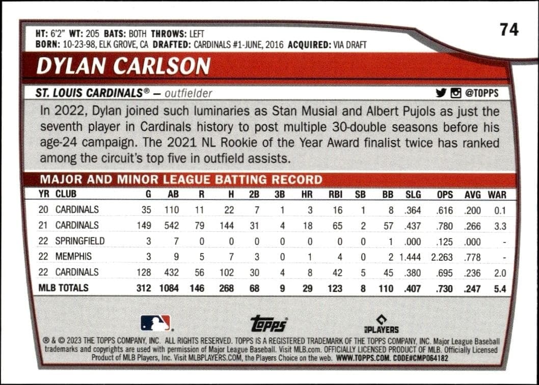2023 Topps Big League Dylan Carlson #74 baseball trading card back