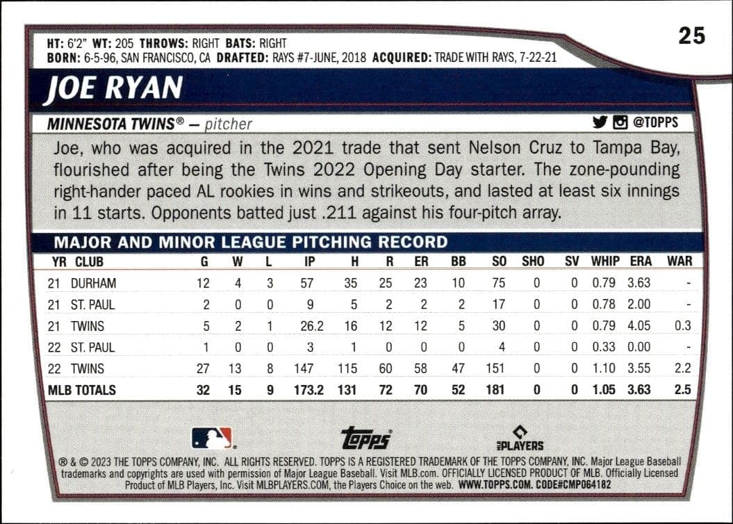 2023 Topps Big League Joe Ryan #25 baseball trading card back