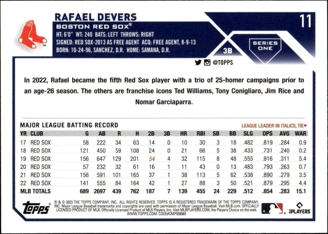 2023 Topps Rafael Devers #11 baseball trading card back