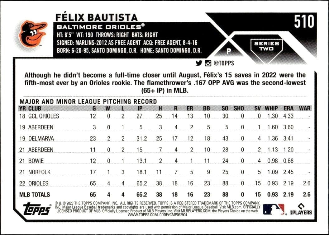 2023 Topps Felix Bautista #510 baseball trading card back