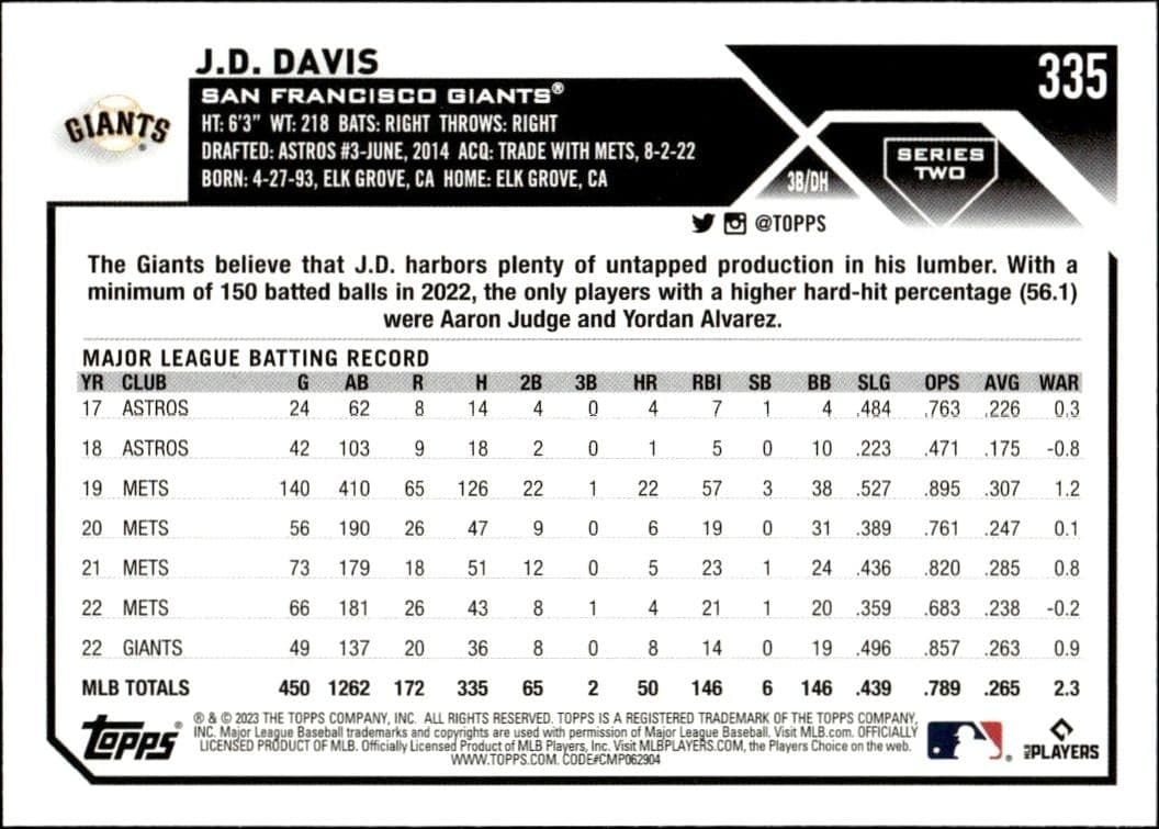 2023 Topps J.D. Davis #335 baseball trading card back