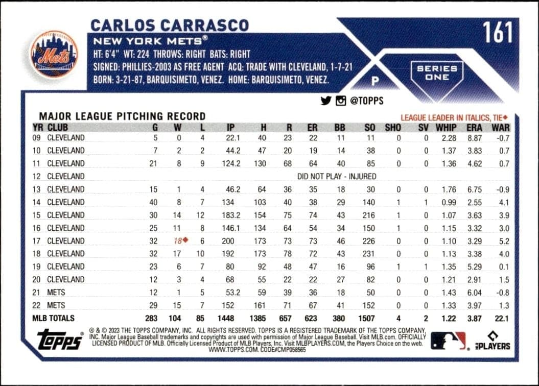 2023 Topps Carlos Carrasco #161 baseball trading card back