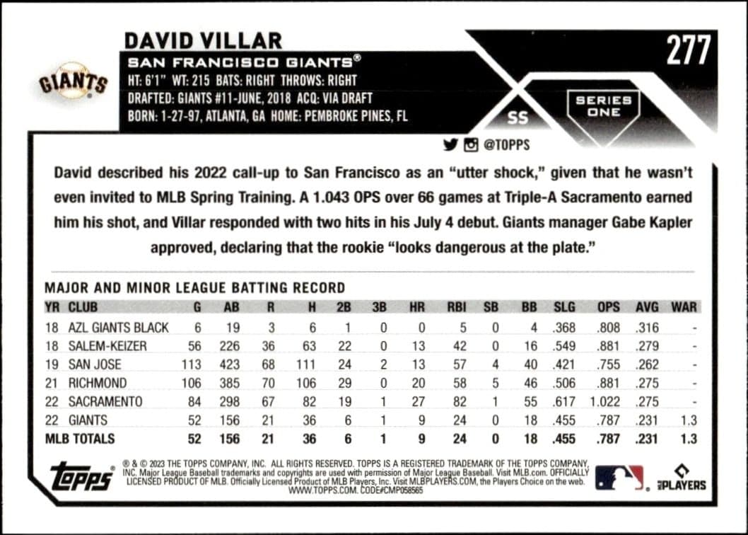 2023 Topps David Villar #277 baseball trading card back