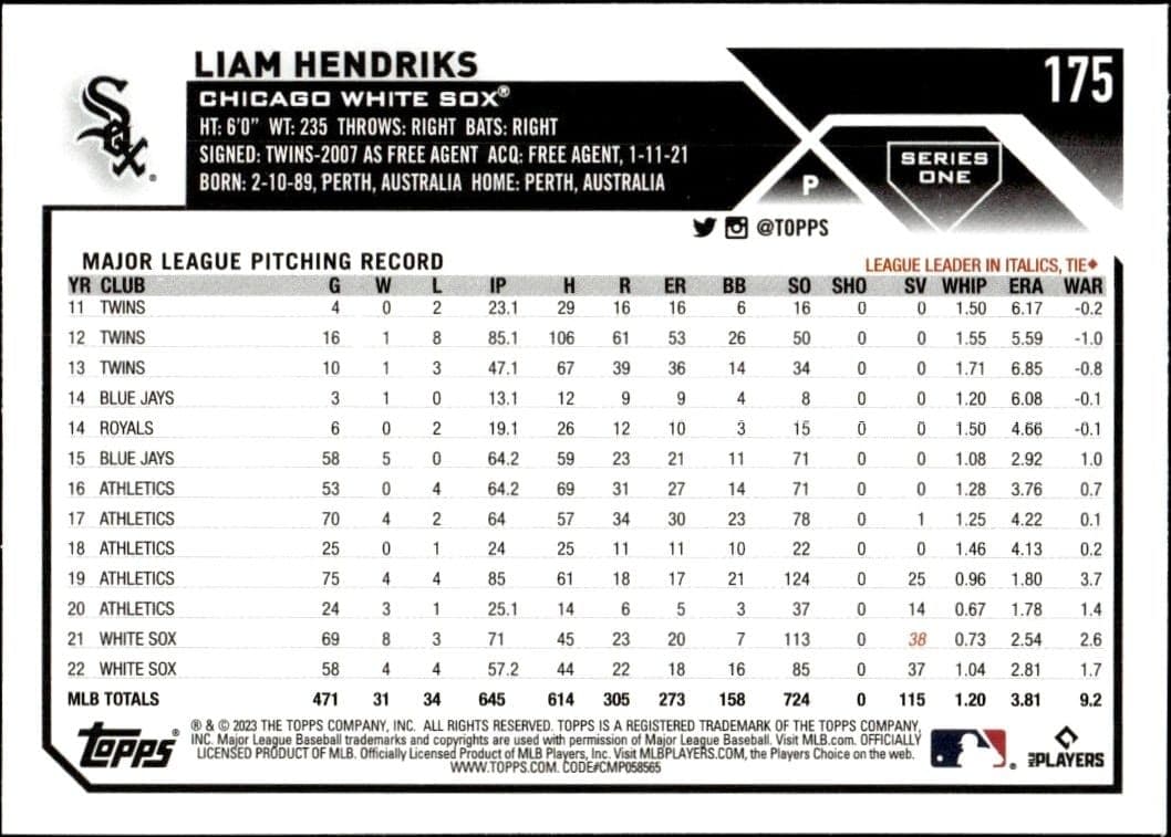 2023 Topps Liam Hendriks #175 baseball trading card back