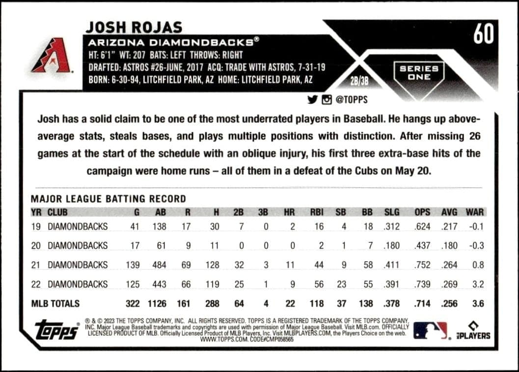 2023 Topps Josh Rojas #60 baseball trading card back