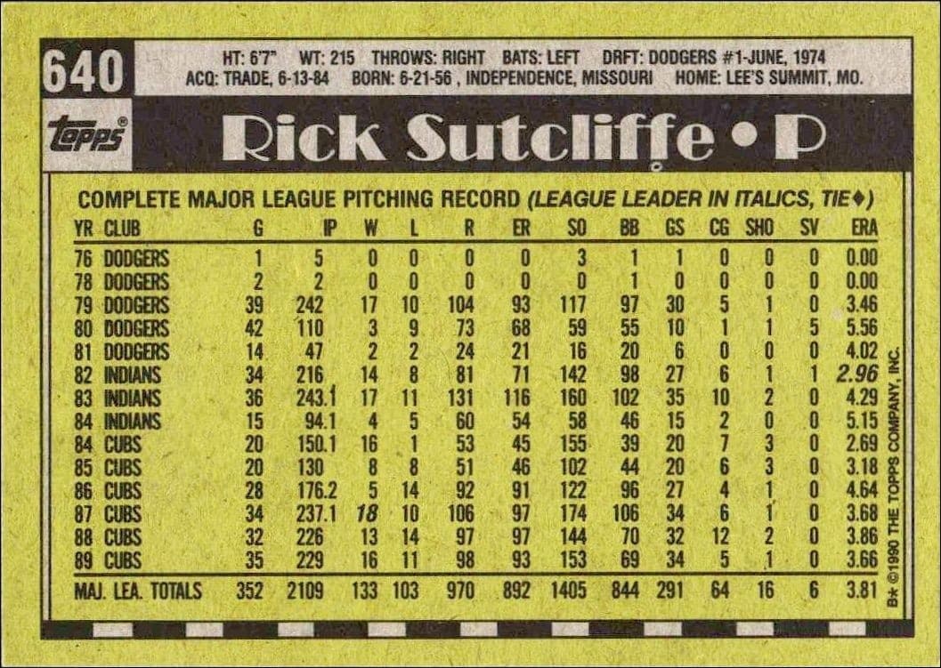 1990 Topps Rick Sutcliffe #640 baseball trading card back