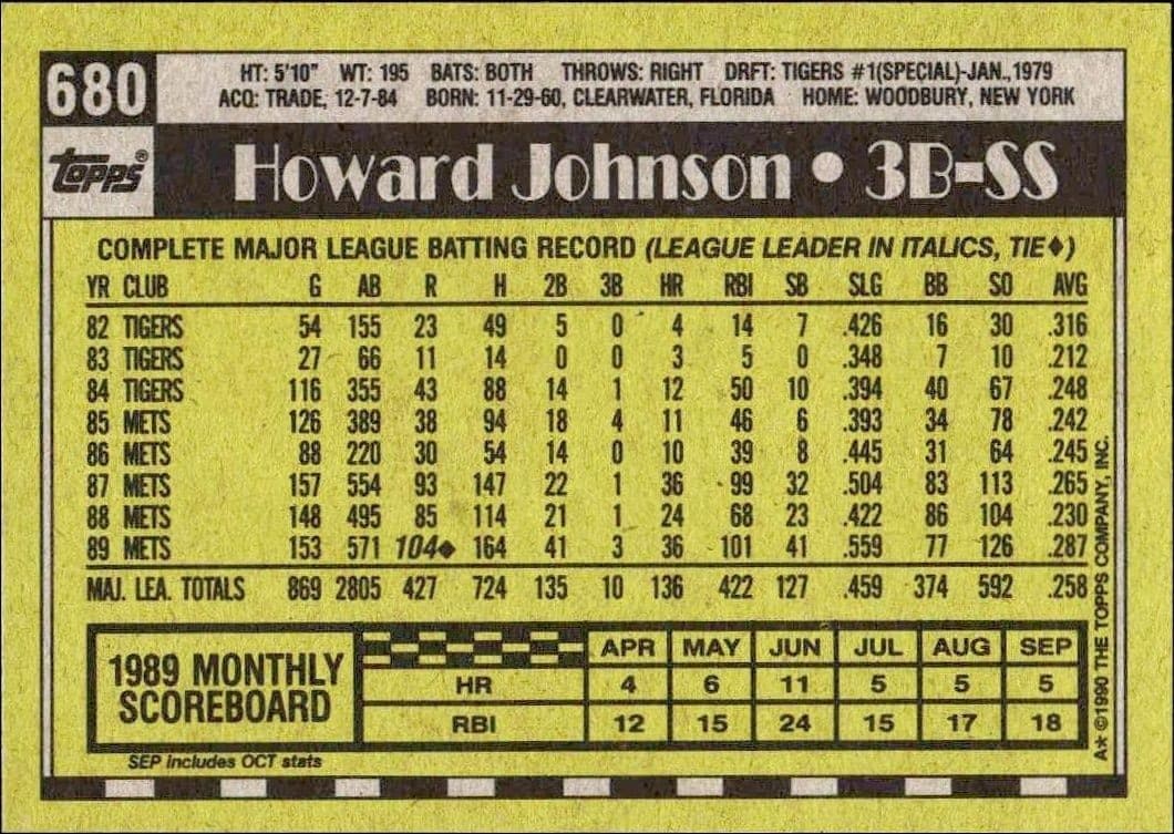 1990 Topps Howard Johnson #680 baseball trading card back