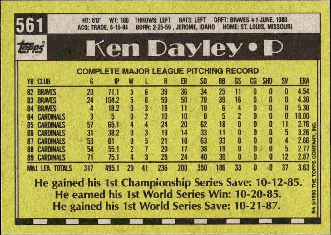 1990 Topps Ken Dayley #561 baseball trading card back