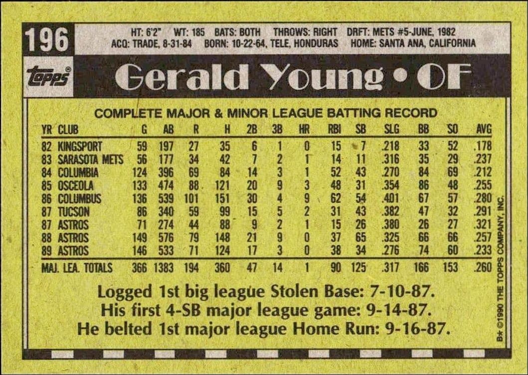 1990 Topps Gerald Young #196 baseball trading card back