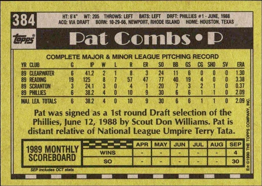 1990 Topps Pat Combs #384 baseball trading card back