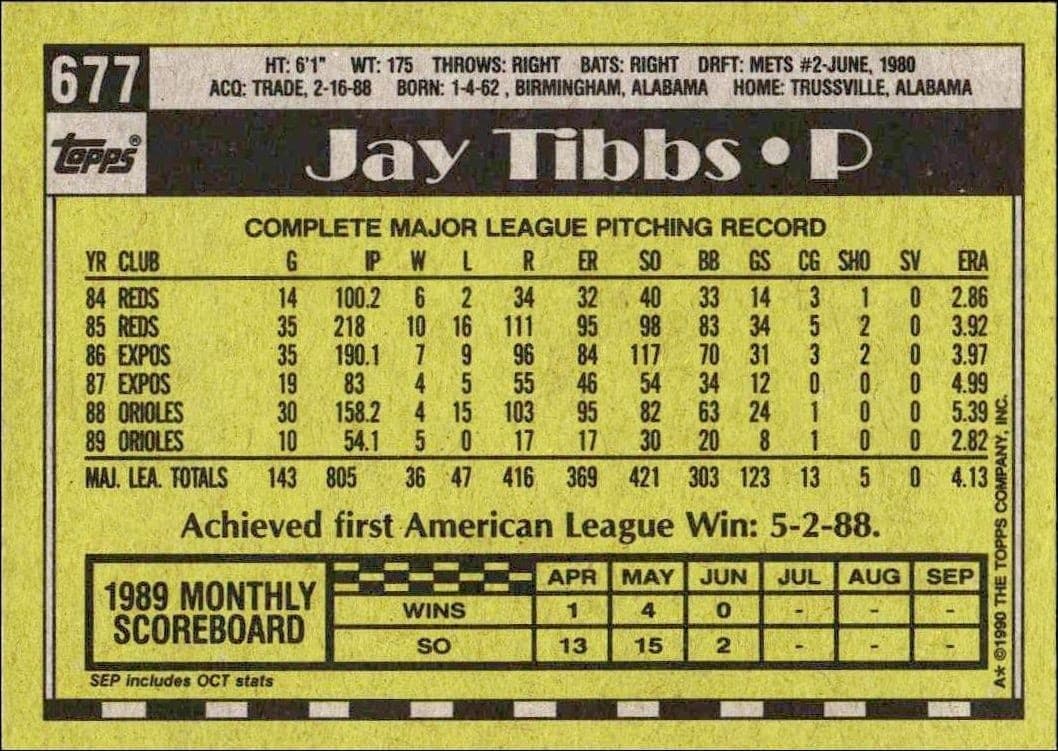 1990 Topps Jay Tibbs #677 baseball trading card back