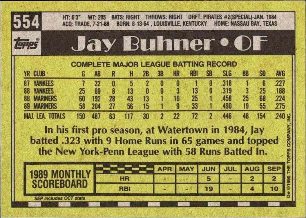 1990 Topps Jay Buhner #554 baseball trading card back