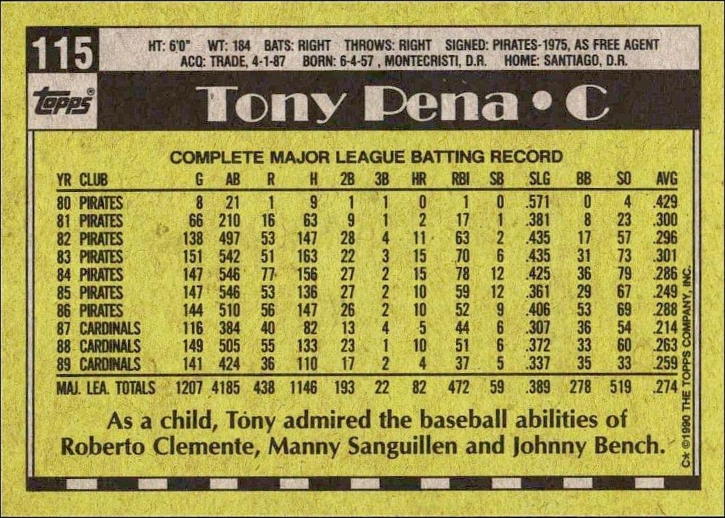 1990 Topps Tony Pena #115 baseball trading card back