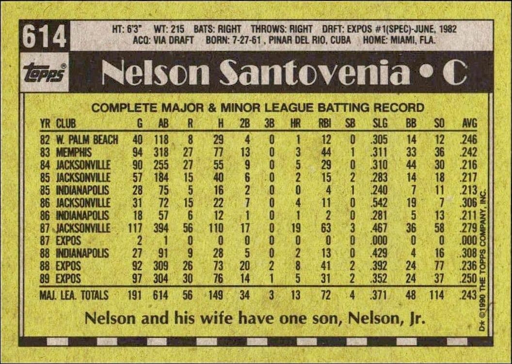 1990 Topps Nelson Santovenia #614 baseball trading card back
